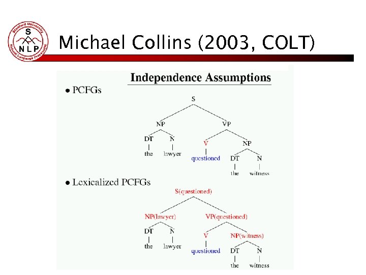 Michael Collins (2003, COLT) 