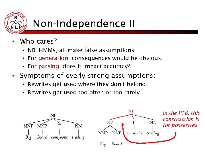 Non-Independence II • Who cares? • NB, HMMs, all make false assumptions! • For