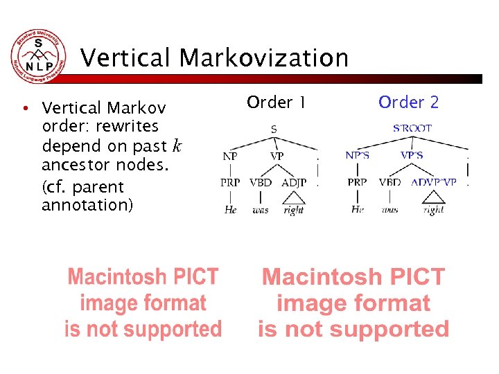 Vertical Markovization • Vertical Markov order: rewrites depend on past k ancestor nodes. (cf.