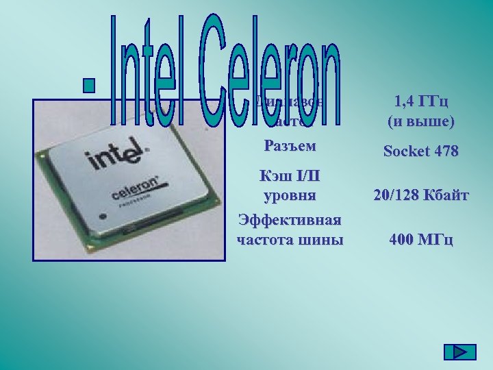 Диапазон частот Разъем Кэш I/II уровня Эффективная частота шины 1, 4 ГГц (и выше)