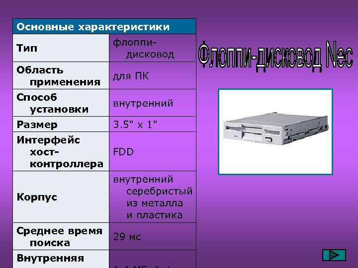 Важнейшие параметры