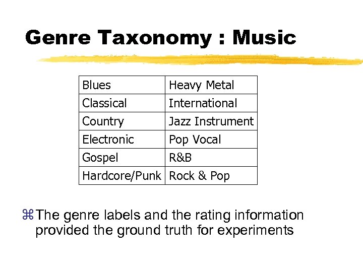 Genre Taxonomy : Music Blues Classical Country Electronic Heavy Metal International Jazz Instrument Pop