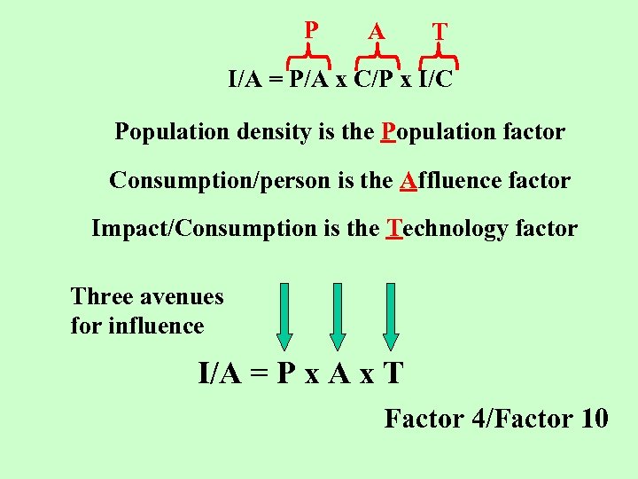 P A T I/A = P/A x C/P x I/C Population density is the