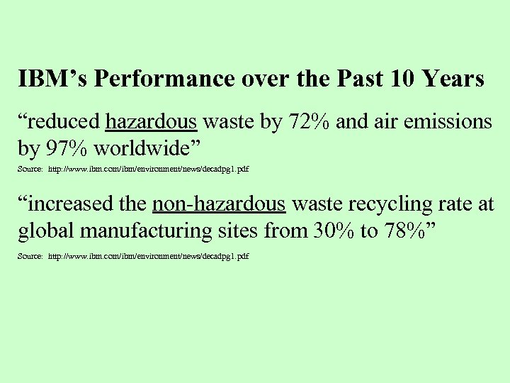 IBM’s Performance over the Past 10 Years “reduced hazardous waste by 72% and air