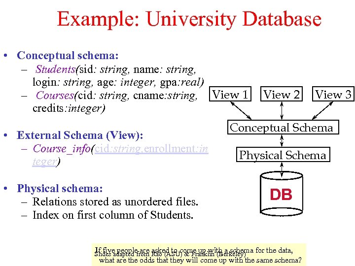 Example: University Database • Conceptual schema: – Students(sid: string, name: string, login: string, age: