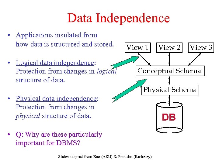 Data Independence • Applications insulated from how data is structured and stored. • Logical