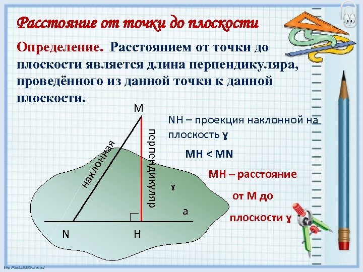 Расстояние от точки до плоскости Определение. Расстоянием от точки до плоскости является длина перпендикуляра,