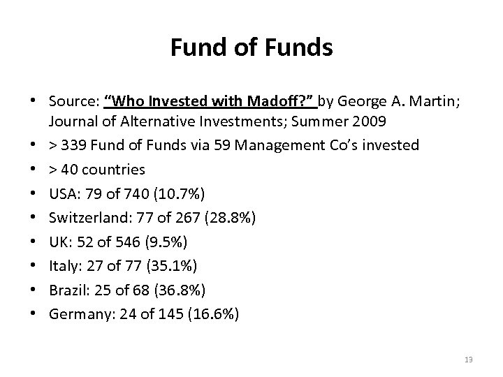 Fund of Funds • Source: “Who Invested with Madoff? ” by George A. Martin;