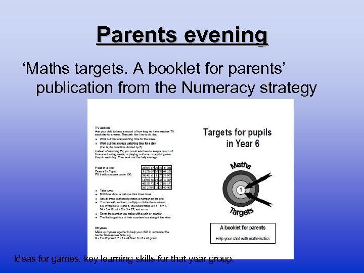 Parents evening ‘Maths targets. A booklet for parents’ publication from the Numeracy strategy Ideas