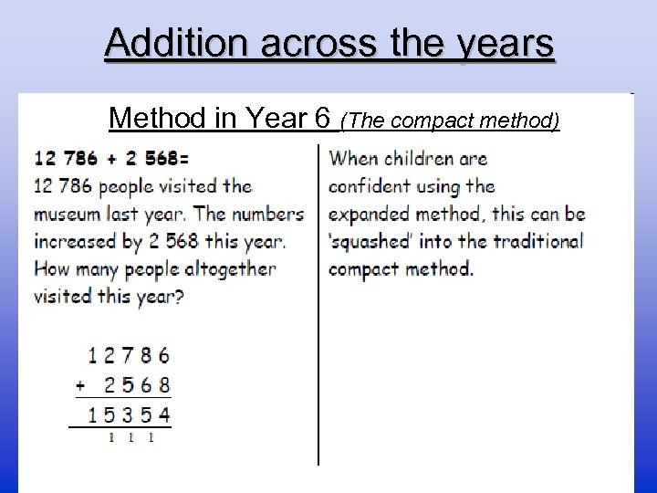 Addition across the years Method in Year 6 (The compact method) 
