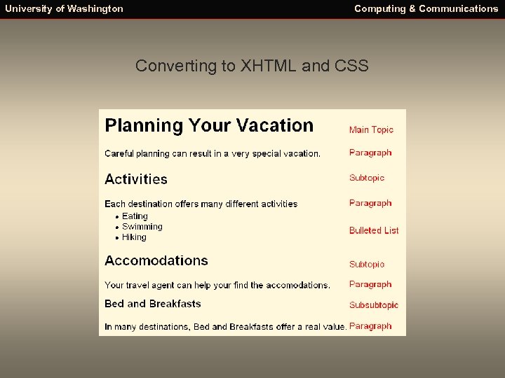 University of Washington Computing & Communications Converting to XHTML and CSS 