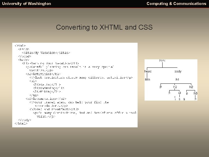 University of Washington Computing & Communications Converting to XHTML and CSS 