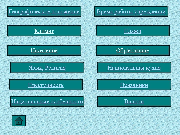 Географическое положение Время работы учреждений Климат Пляжи Население Образование Язык, Религия Национальная кухня Преступность