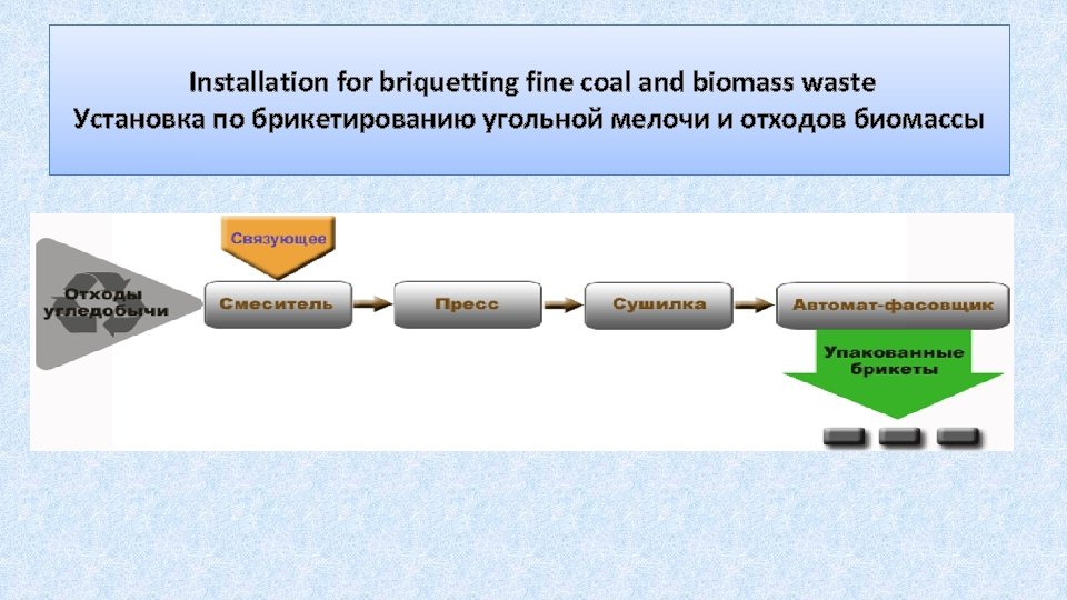 Installation for briquetting fine coal and biomass waste Установка по брикетированию угольной мелочи и