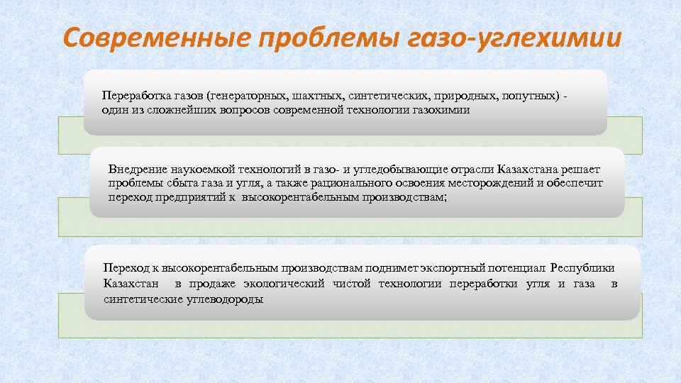 Современные проблемы газо-углехимии Переработка газов (генераторных, шахтных, синтетических, природных, попутных) один из сложнейших вопросов