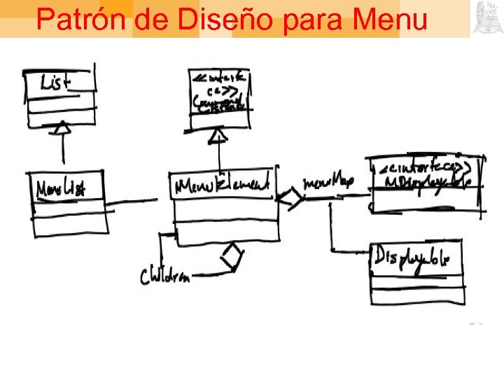 Patrón de Diseño para Menu 