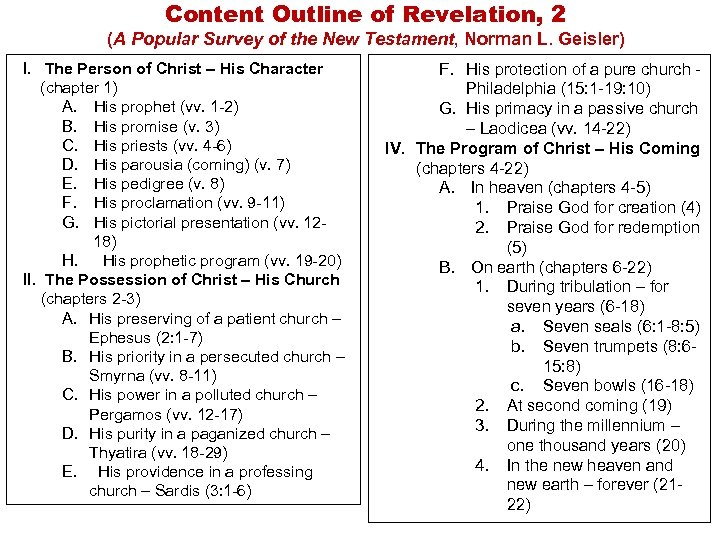 Content Outline of Revelation, 2 (A Popular Survey of the New Testament, Norman L.