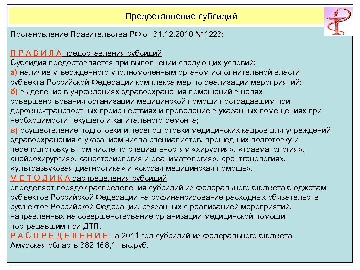 Предоставление субсидий Постановление Правительства РФ от 31. 12. 2010 № 1223: П Р А