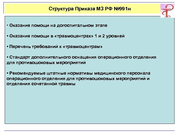 Структура приказа схема