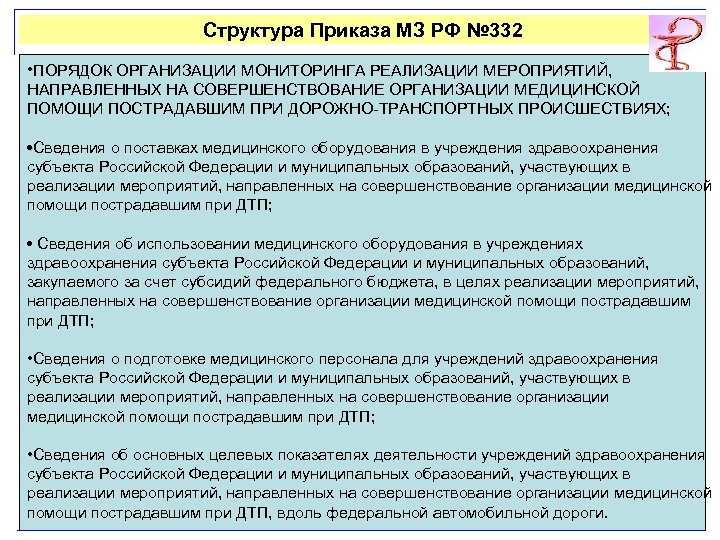 Структура приказа