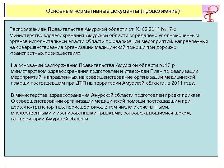 Основные нормативные документы (продолжение) Распоряжением Правительства Амурской области от 16. 02. 2011 № 17