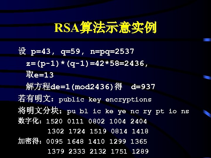 RSA算法示意实例 设 p=43, q=59, n=pq=2537 z=(p-1)*(q-1)=42*58=2436, 取e=13 解方程de=1(mod 2436)得　d=937 若有明文：public key encryptions 将明文分块：pu bl
