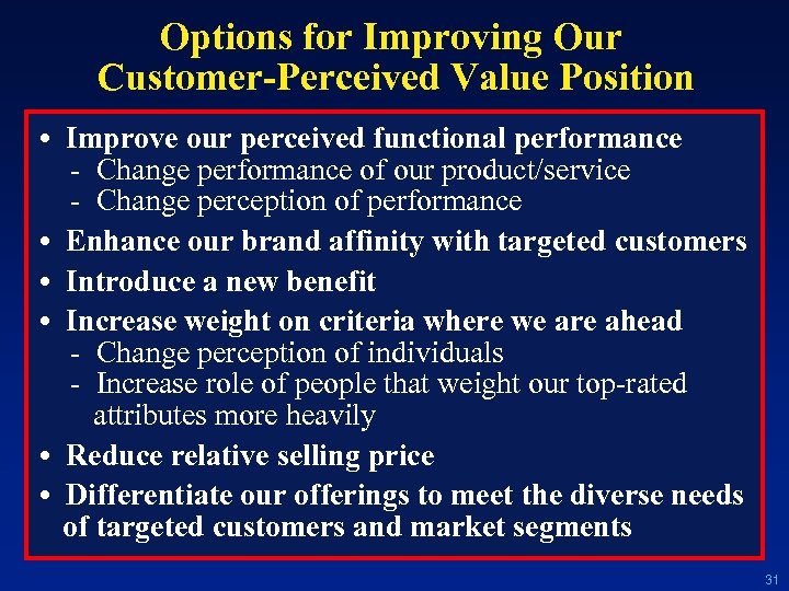 Options for Improving Our Customer-Perceived Value Position • Improve our perceived functional performance -