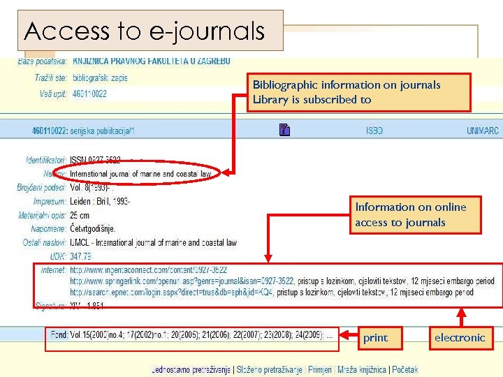 Access to e-journals Bibliographic information on journals Library is subscribed to Information on online