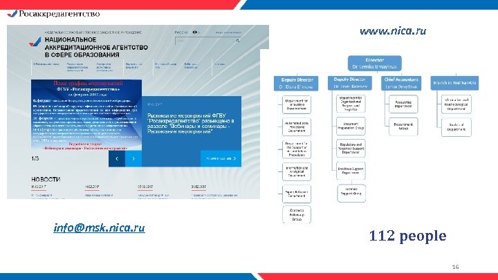 www. nica. ru info@msk. nica. ru 112 people 16 
