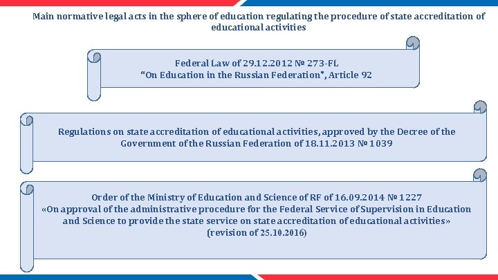 Main normative legal acts in the sphere of education regulating the procedure of state