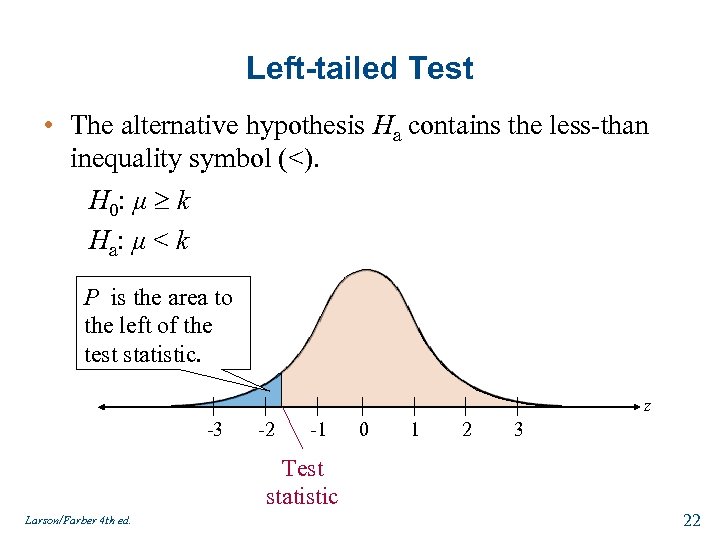 Left-tailed Test • The alternative hypothesis Ha contains the less-than inequality symbol (<). H