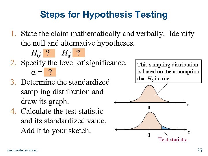 Steps for Hypothesis Testing 1. State the claim mathematically and verbally. Identify the null