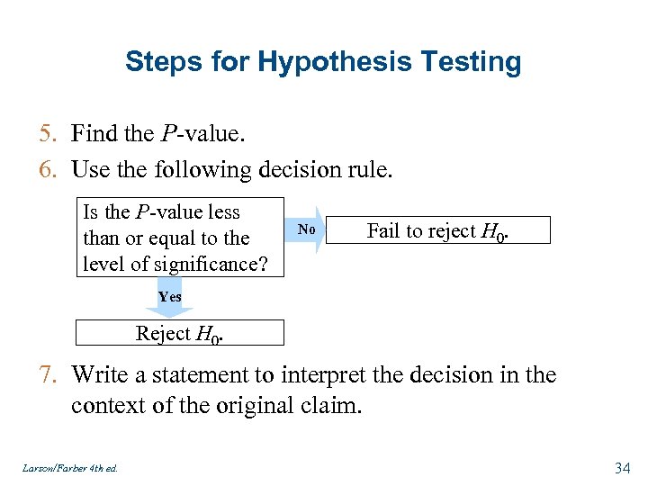 Steps for Hypothesis Testing 5. Find the P-value. 6. Use the following decision rule.