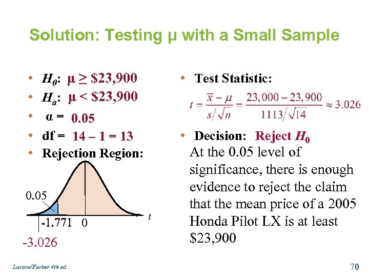 Solution: Testing μ with a Small Sample • • • H 0: μ ≥