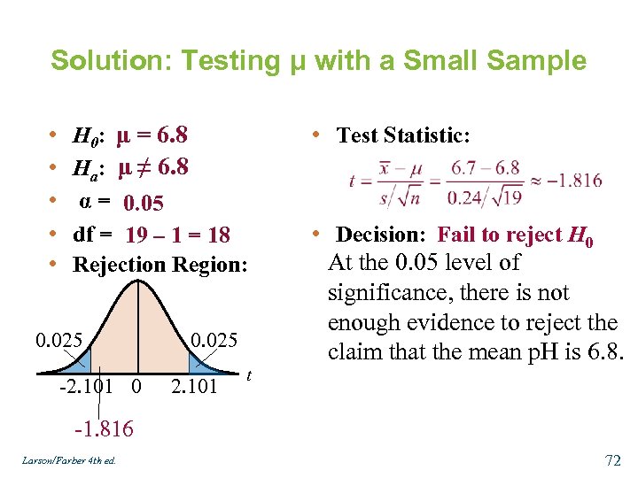 Solution: Testing μ with a Small Sample • • • H 0: μ =