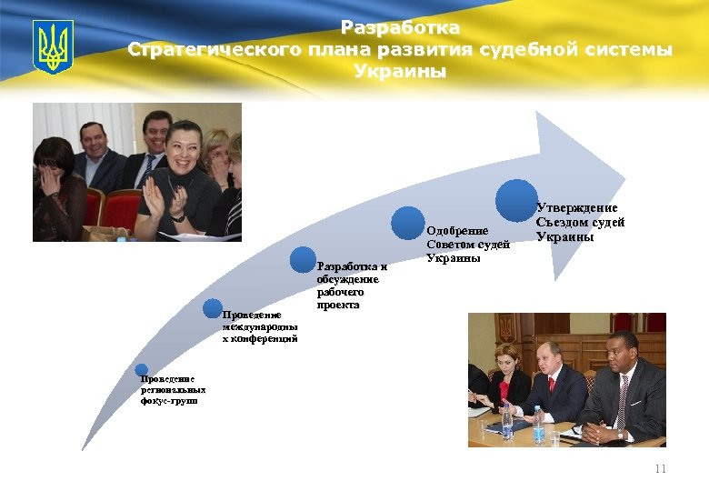 Разработка Стратегического плана развития судебной системы Украины Проведение международны х конференций Разработка и обсуждение