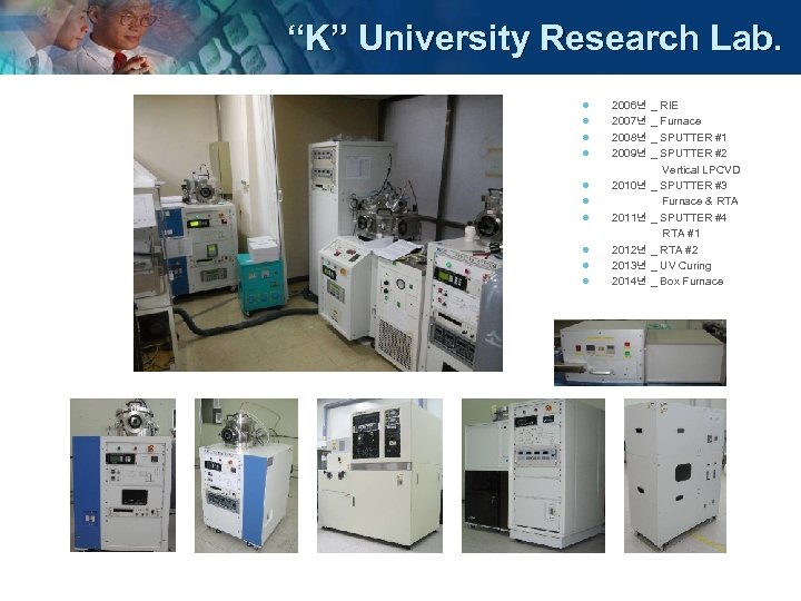 “K” University Research Lab. l l l l l 2006년 _ RIE 2007년 _