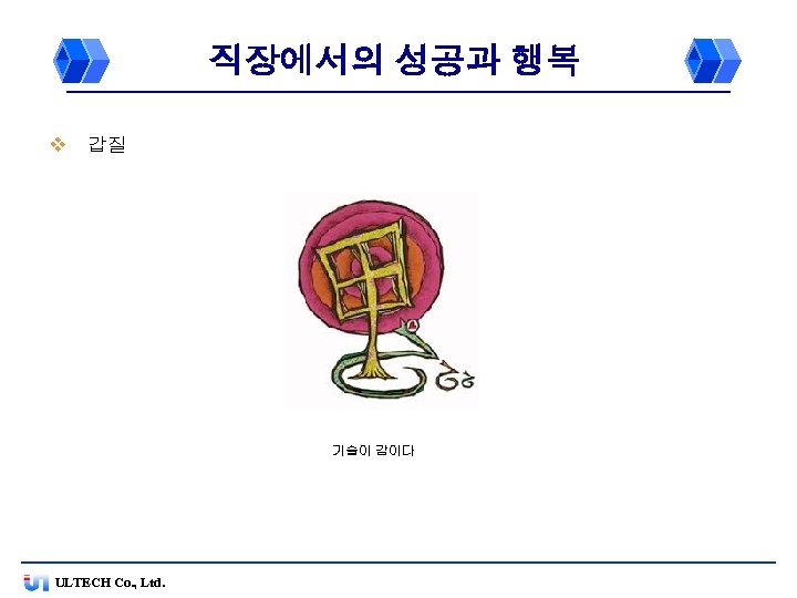 직장에서의 성공과 행복 v 갑질 기술이 갑이다 ULTECH Co. , Ltd. 