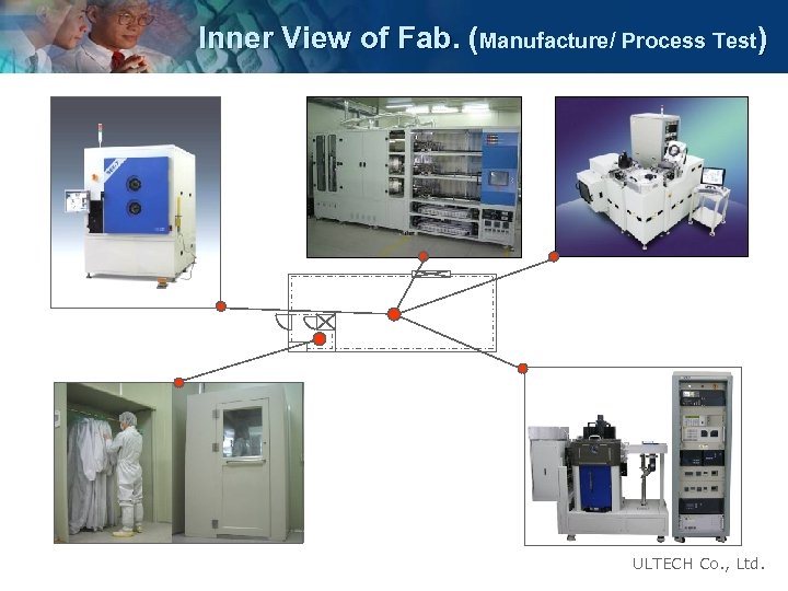 Inner View of Fab. (Manufacture/ Process Test) ULTECH Co. , Ltd. 