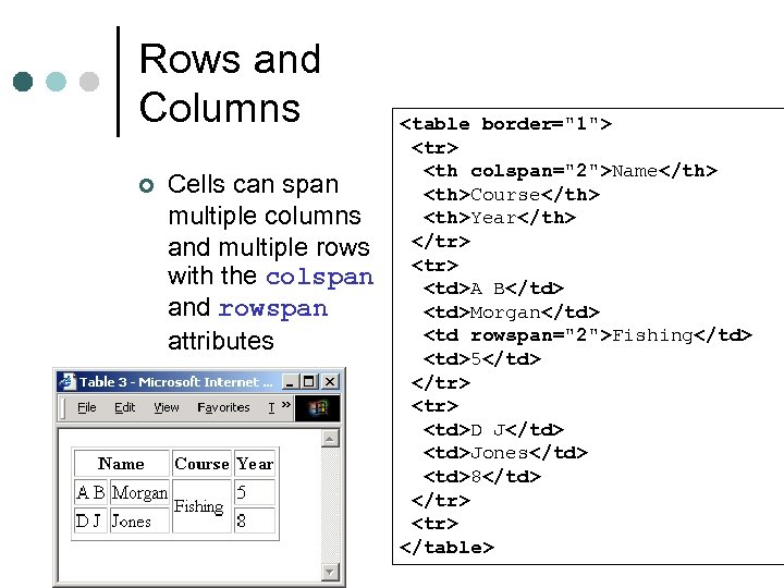Rows and Columns ¢ Cells can span multiple columns and multiple rows with the