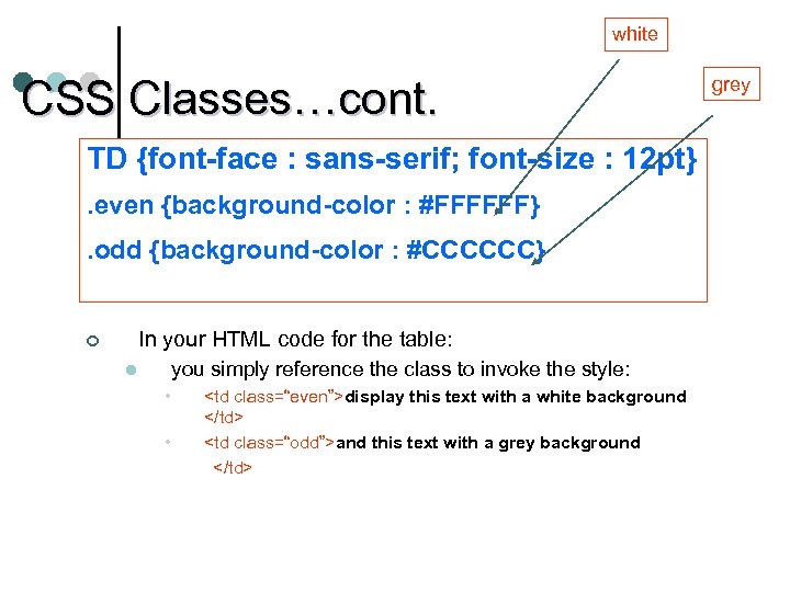white CSS Classes…cont. TD {font-face : sans-serif; font-size : 12 pt}. even {background-color :