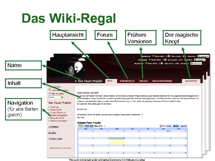 Das Wiki-Regal Hauptansicht Forum Frühere Versionen Name Inhalt Navigation (für alle Seiten gleich) This