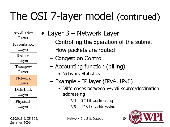 The OSI 7 -layer model (continued) Application Layer Presentation Layer Session Layer Transport Layer