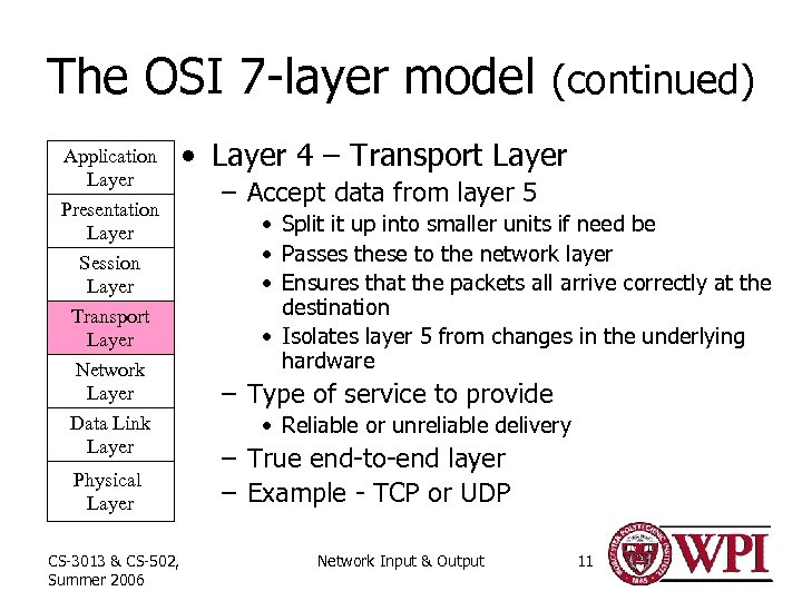 The OSI 7 -layer model (continued) Application Layer Presentation Layer Session Layer Transport Layer