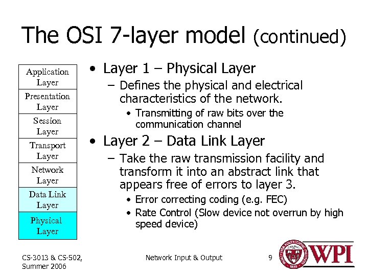 The OSI 7 -layer model (continued) Application Layer Presentation Layer Session Layer Transport Layer