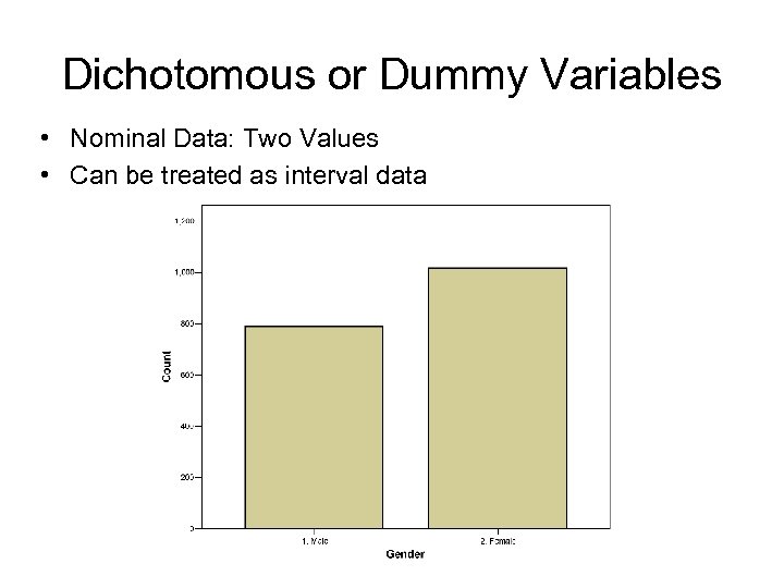 Dichotomous or Dummy Variables • Nominal Data: Two Values • Can be treated as