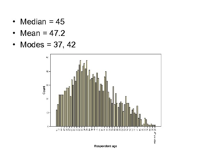  • Median = 45 • Mean = 47. 2 • Modes = 37,