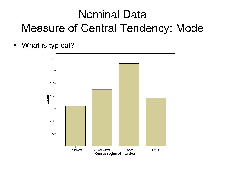 Nominal Data Measure of Central Tendency: Mode • What is typical? 