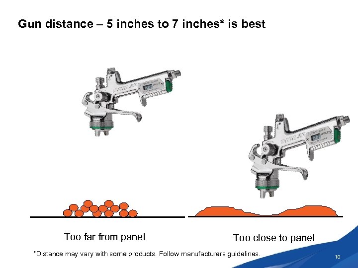 Gun distance – 5 inches to 7 inches* is best Too far from panel