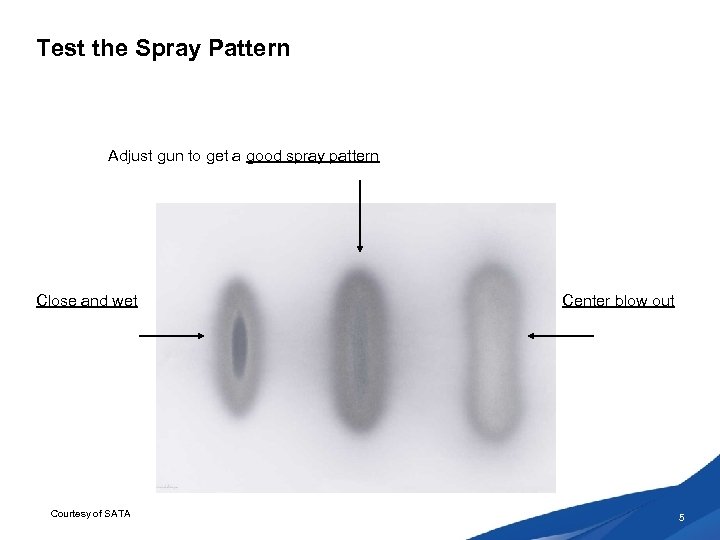 Test the Spray Pattern Adjust gun to get a good spray pattern Close and